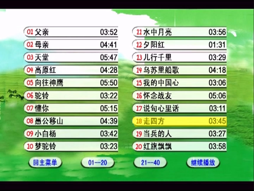 群星 - 中国民歌王 [KTV][DVD ISO 6.03G]-无损音乐/蓝光演唱会