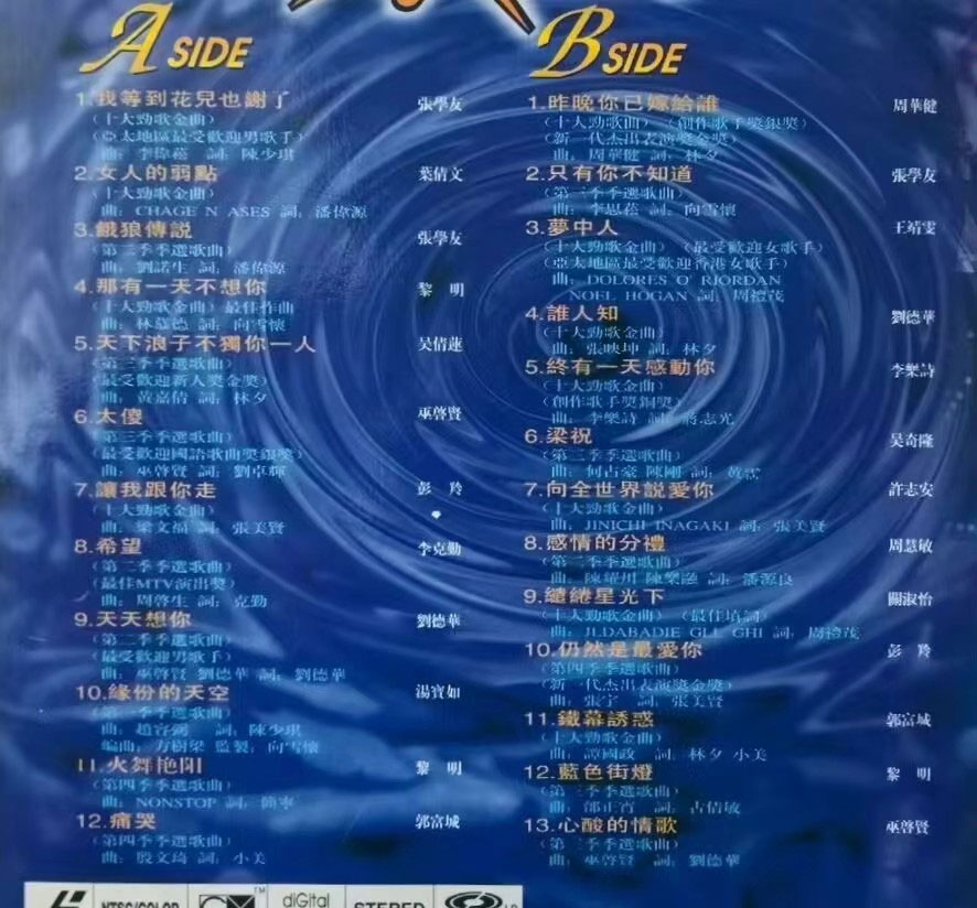 《香港TVB 十大劲歌金曲颁奖典礼》 1994 演唱会 [LA转2DVD]