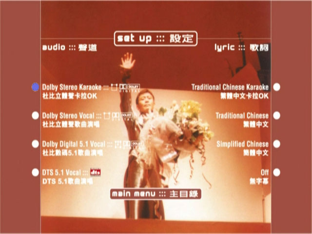 罗文 《罗文的光辉舞台演唱会 卡拉OK》 1996 演唱会 [DVD ISO 5.9GB]