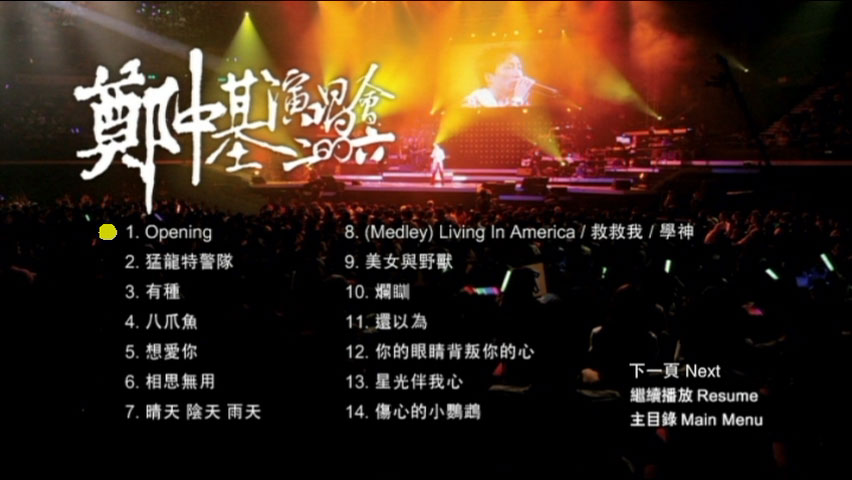 郑中基 《香港红馆演唱会 Ronald Cheng Live in Conert DVD9》 2006 演唱会 [DVD ISO 7.15GB]