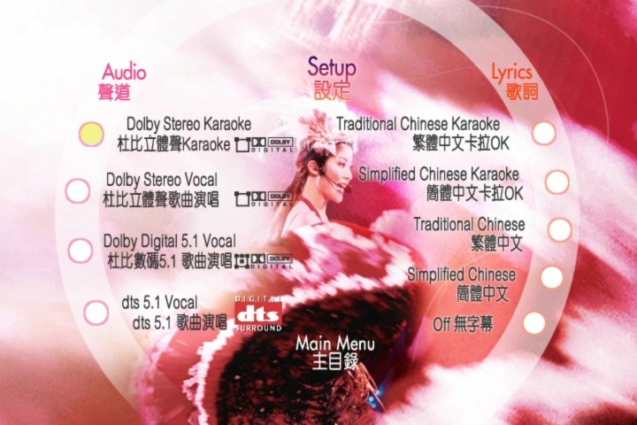 陈慧琳 《飞天舞会演唱会》 2002 演唱会 [DVD-ISO6.85G]