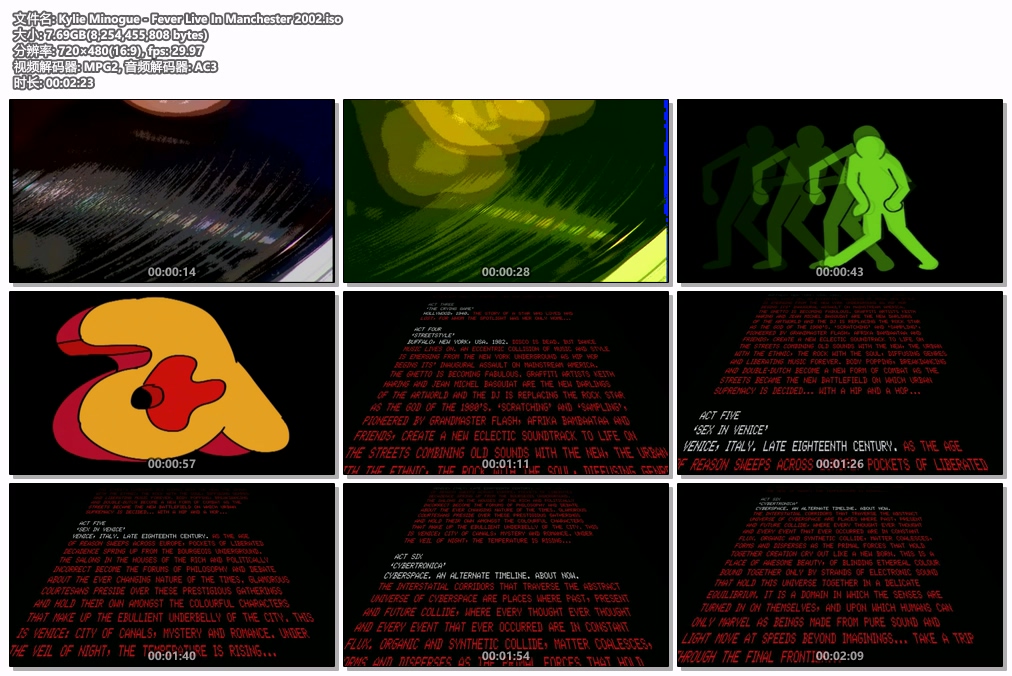 Kylie Minogue 《凯莉·米洛 Kylie Minogue – Fever Live In Manchester》 2002 演唱会 [DVD ISO 7.69GB]
