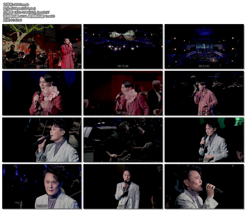 《张信哲 歌时代II Jeff Chang Style 音乐会》 2018 演唱会 [BDISO 36.2GB]