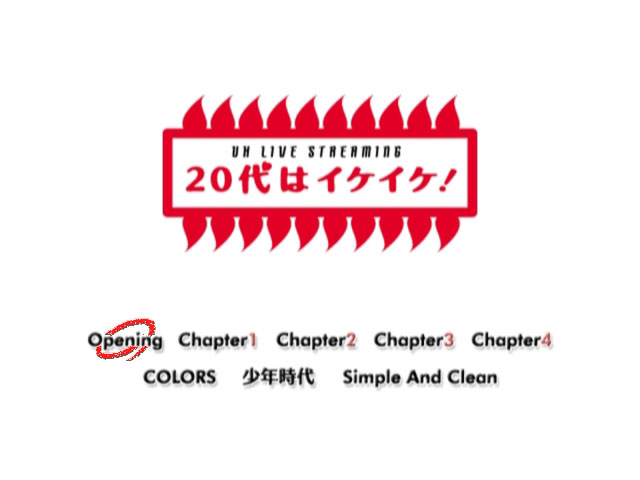 宇多田ヒカル 《UH LIVE STREAMING 20代はイケイケ!》 2003 演唱会 [DVD ISO 5.48GB]